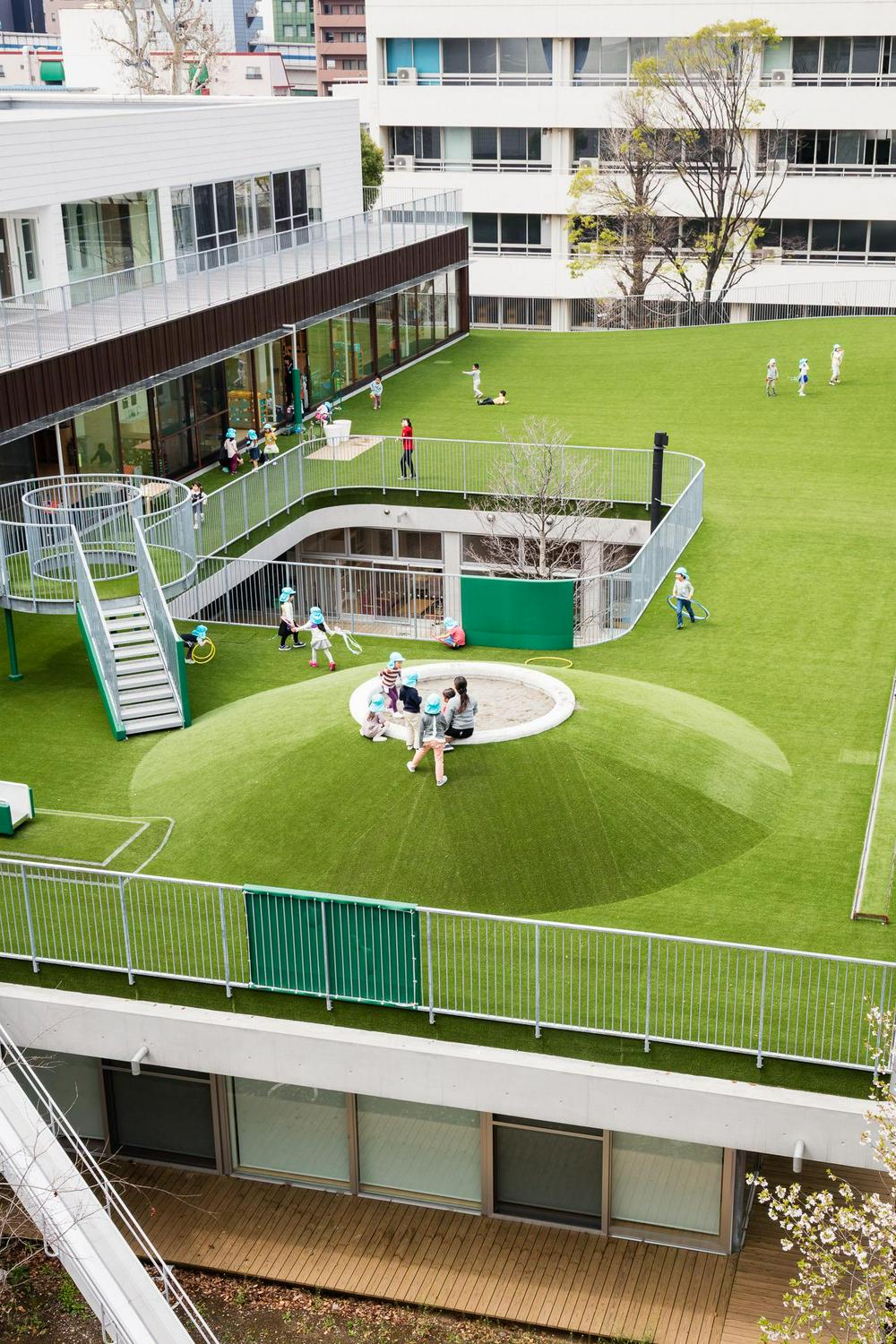 作品「昭和こども園　〜屋上園庭と中庭が子供を育てる〜」の画像 その3 （建築家 : 納谷 学）