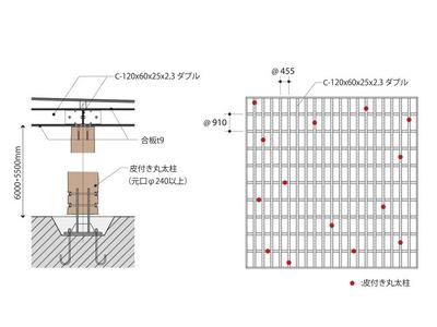 作品「みらいの図書館」の画像 その10 （建築家 : 御手洗 龍）