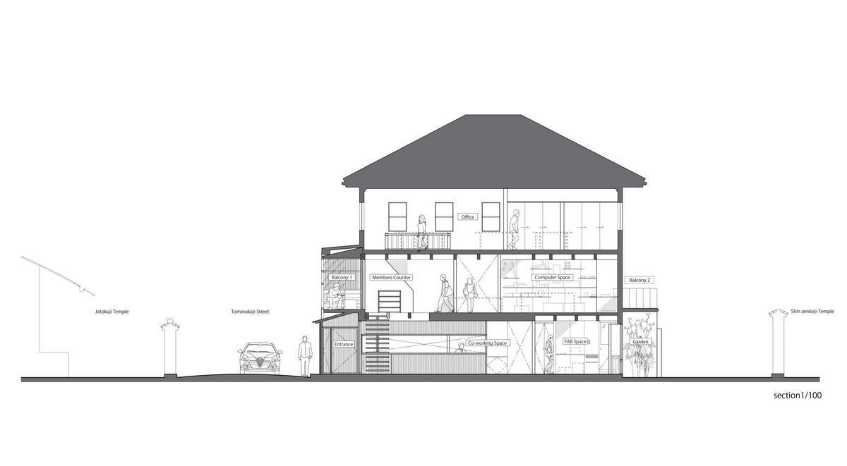 作品「FabCafe Kyoto / MTRL KYOTO」の画像 その18 （建築家 : 佐野 文彦）