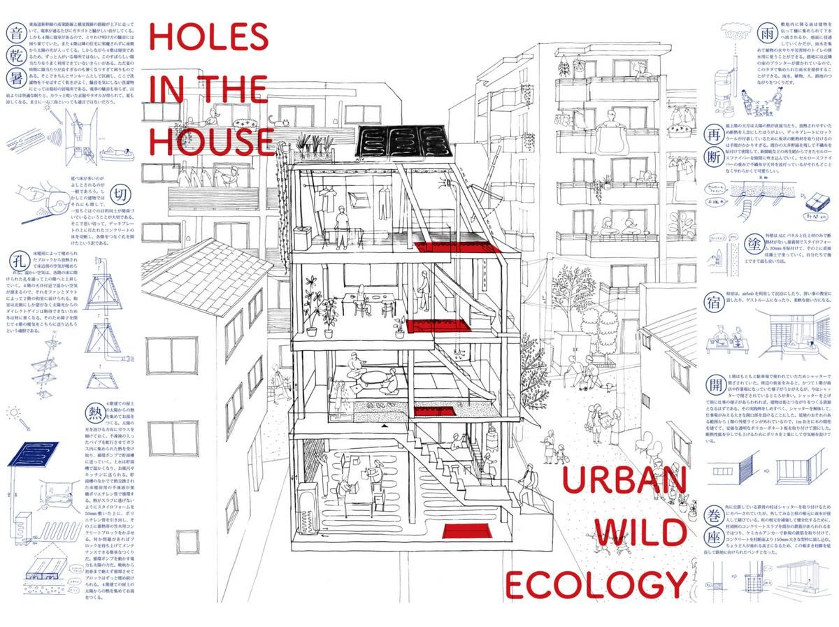 Image of "西大井のあな｜Holes in the House", the work by architect : Fuminori Nousaku (image number 1)