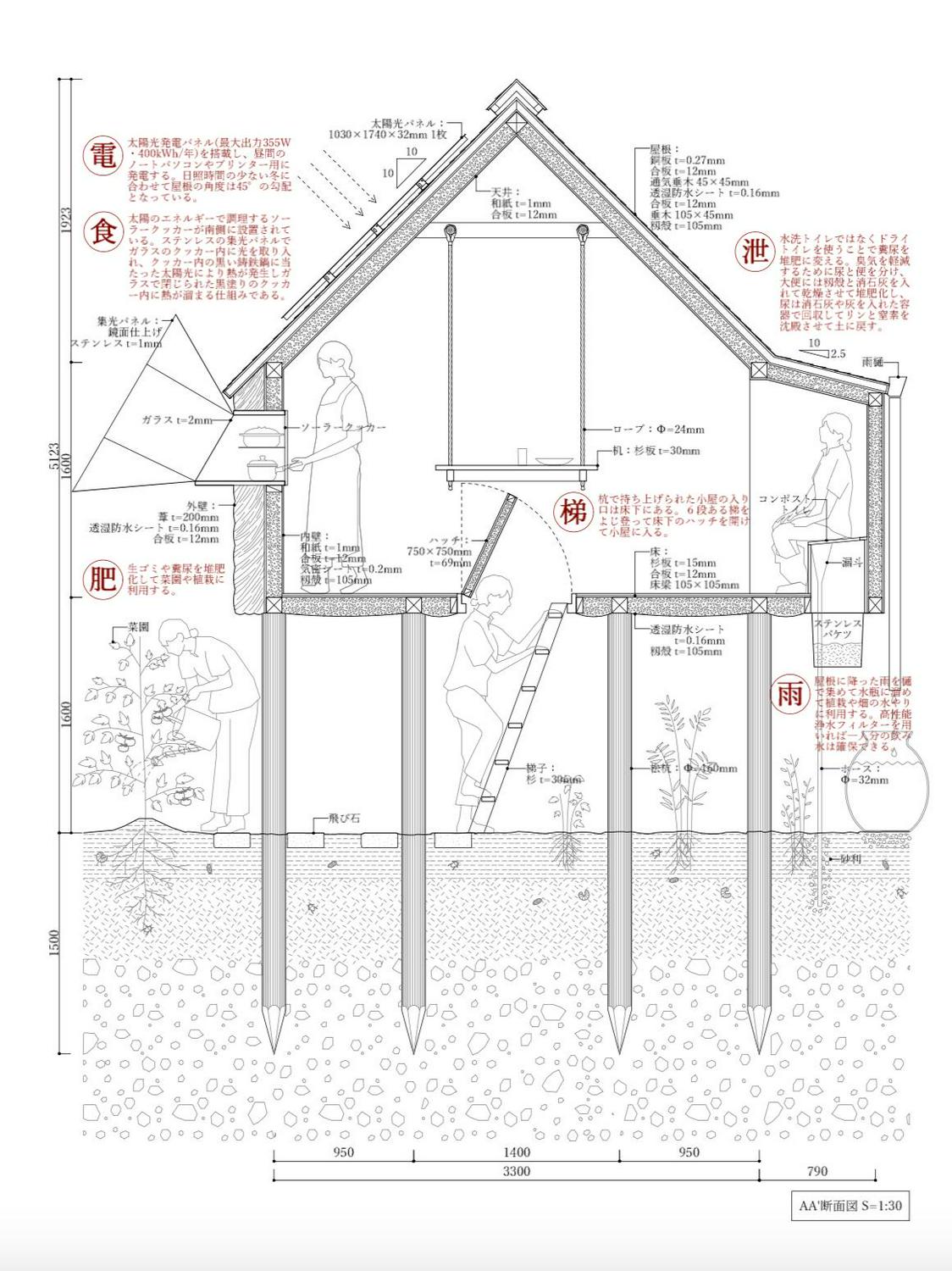 Image of "身の丈の部屋", the work by architect : Fuminori Nousaku (image number 4)