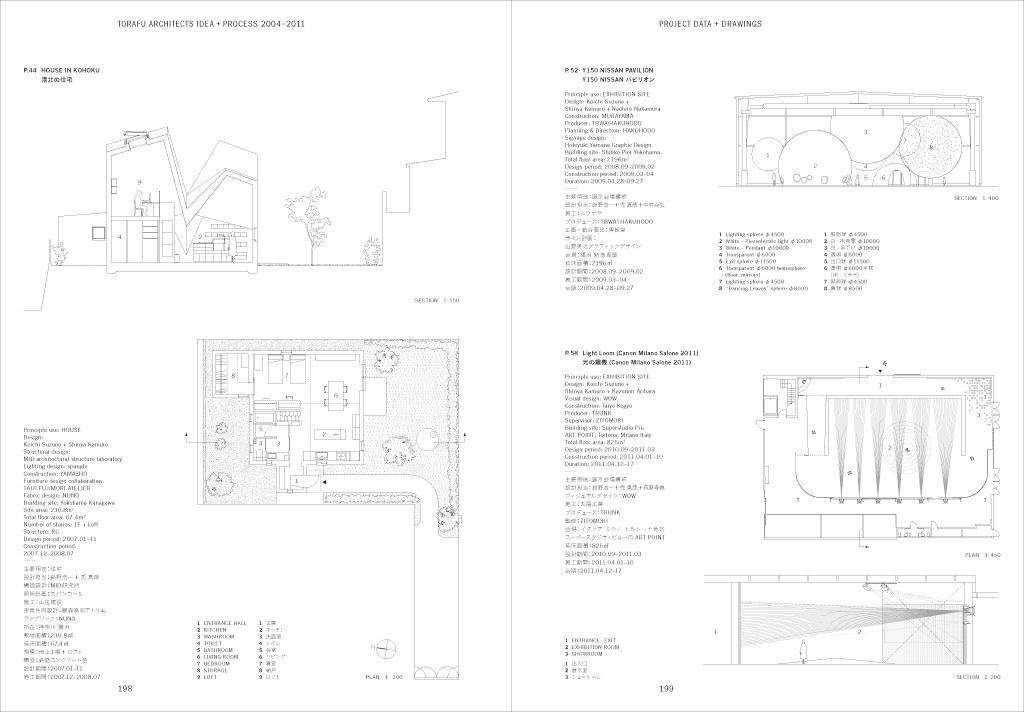 Image of "トラフ建築設計事務所のアイデアとプロセス", the work by architect : Koichi Suzuno (image number 15)