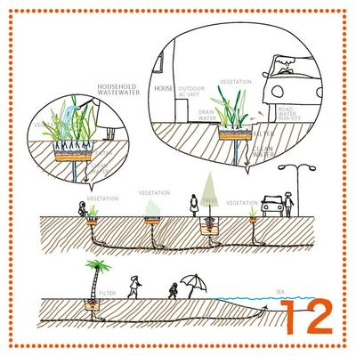 作品「小さな生産者」の画像 その17 （建築家 : 鈴野 浩一）