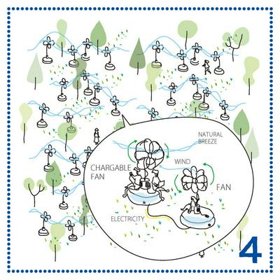 作品「小さな生産者」の画像 その9 （建築家 : 鈴野 浩一）