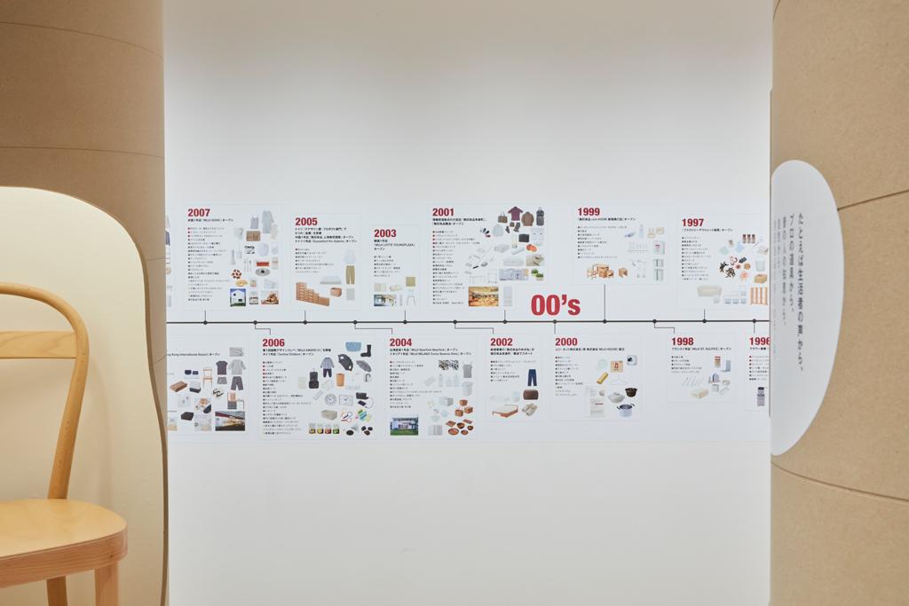 作品「動詞の森『MUJI IS』を携えて展」の画像 その12 （建築家 : 鈴野 浩一）